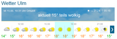 Wetter Ulm.png